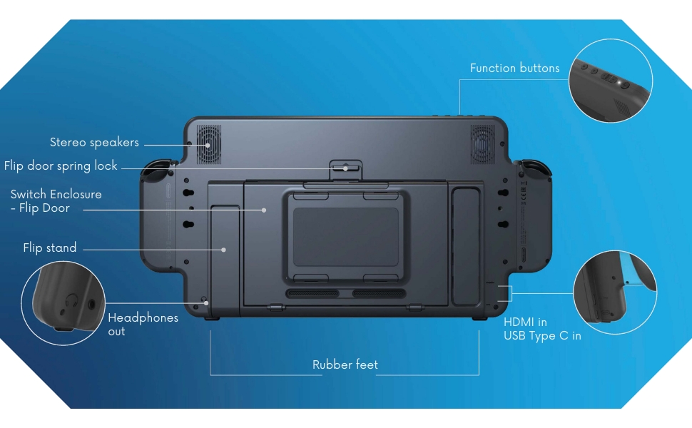 Diagram of Orion showing features, headphones port, speakers, joycon compatible, kickstand