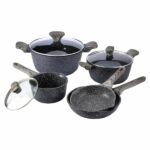 Juego de ollas Antiadherente de Inducción Country Kitchen 8 Piezas