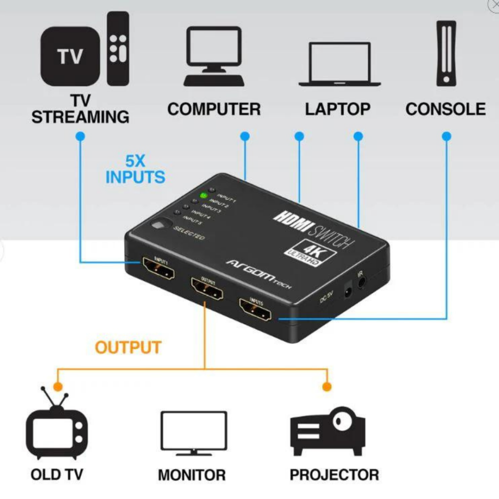 Adaptador ArgomTech ARG-AV-5125