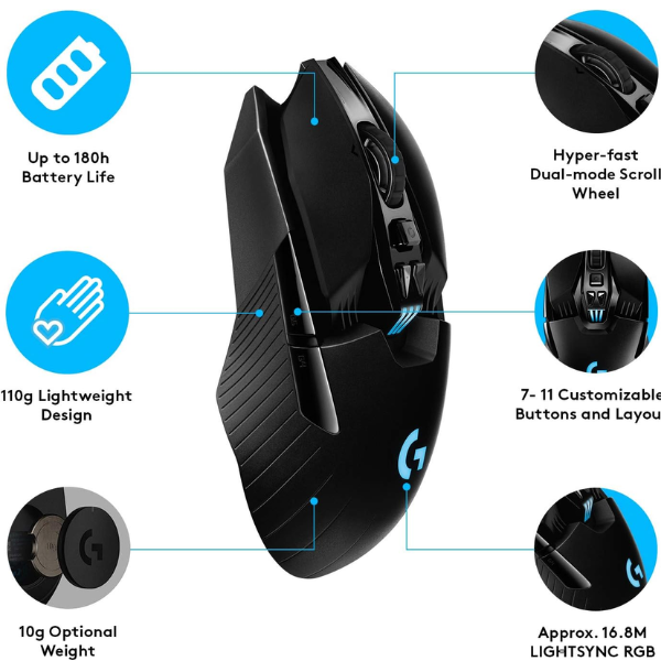 Mouse Logitech G903 Lightspeed