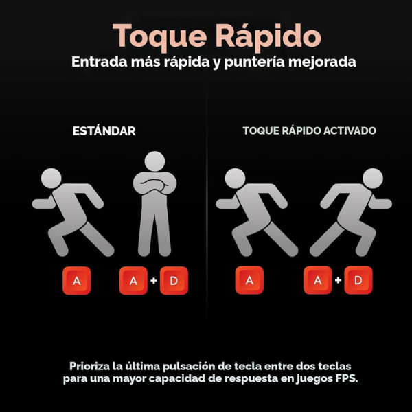 Teclado SteelSeries Apex Pro Mini