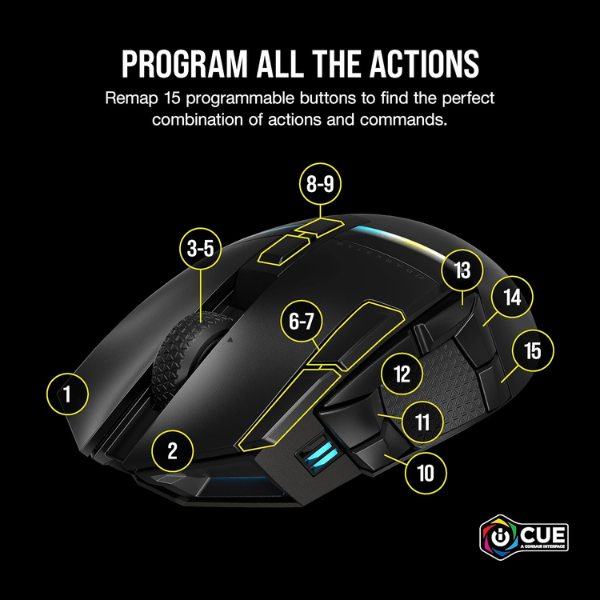 Mouse Corsair Darkstar RGB